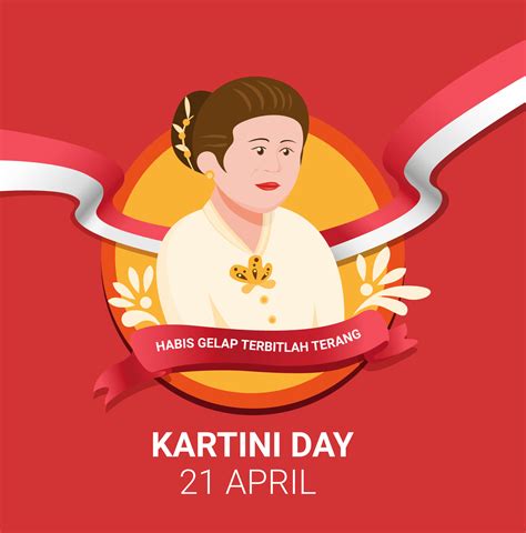 kartini day indonesia
